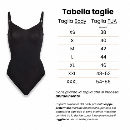 Body Modellante